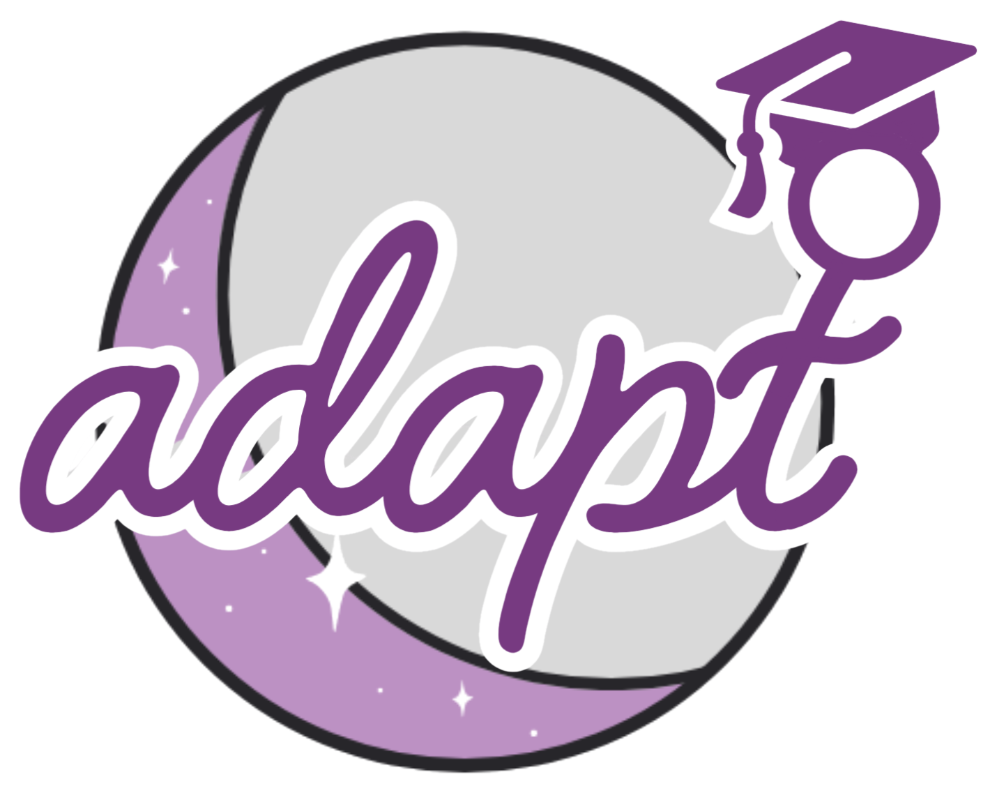 Adult Development After the Post-College Transition (ADAPT)